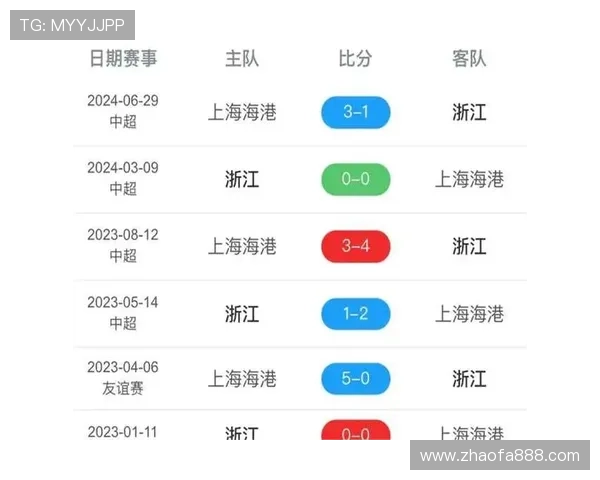 足球比赛直播时间查询及相关信息解读指南